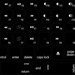 Mac function keys...