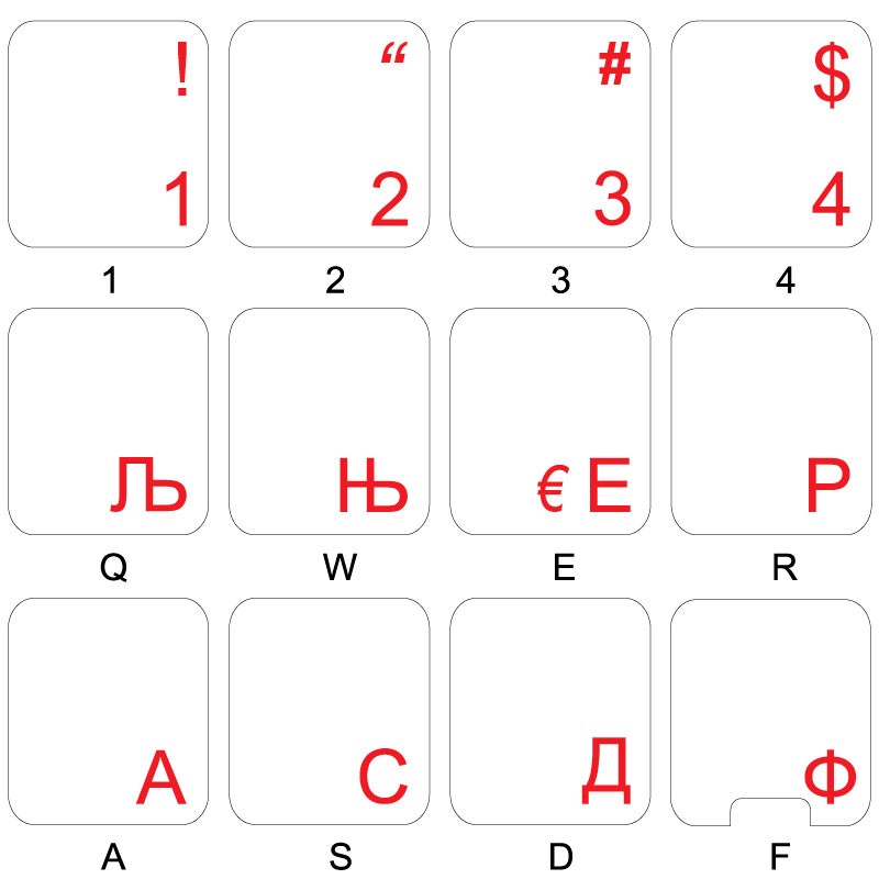 Serbian Transparent Keyboard Stickers Yellow Letters 