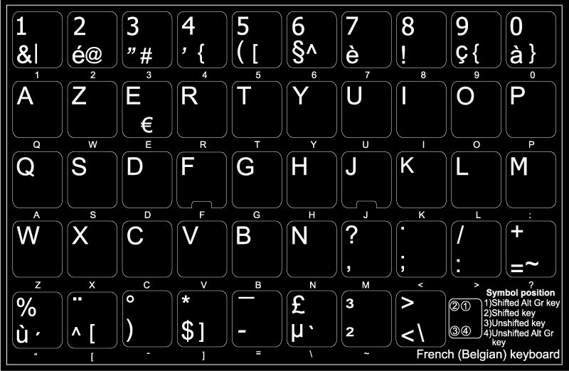 Belgian French non tran PC