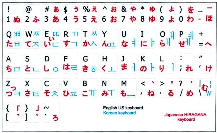 Japan Hirag Kor Eng non tran PC