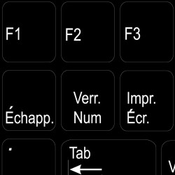 Function keys French...