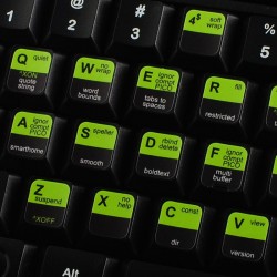 Nano EDITOR keyboard sticker