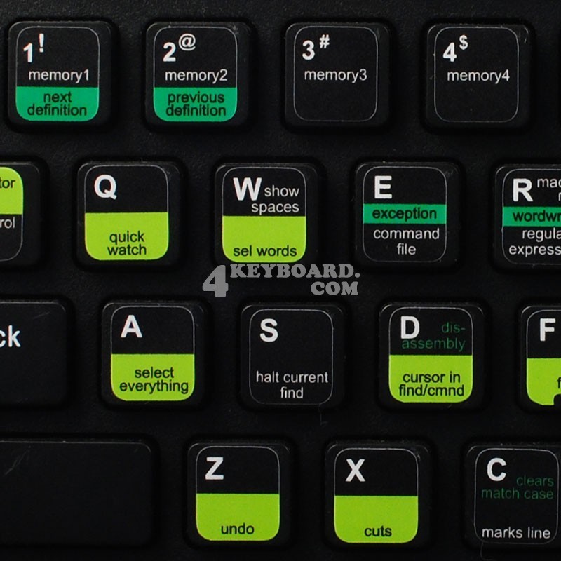 Keyboard Stickers XBMC KODI 