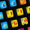 Avid NewsCutter keyboard sticker