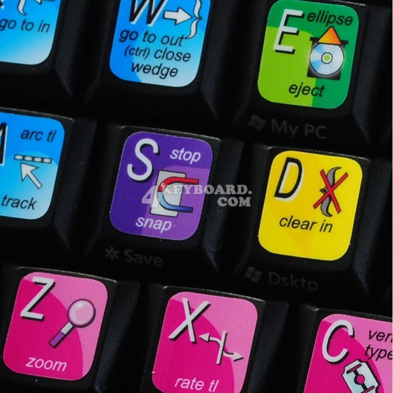 Adobe Premiere Keyboard Stickers, Mac