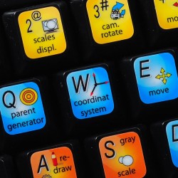 CINEMA 4D keyboard sticker