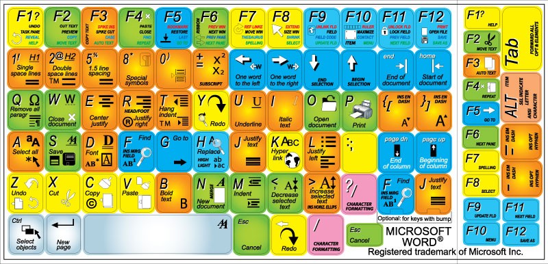 Microsoft Keyboard Label Microsoft Word