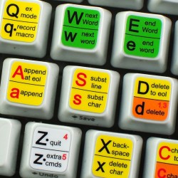 Vi and Vim Editor keyboard...