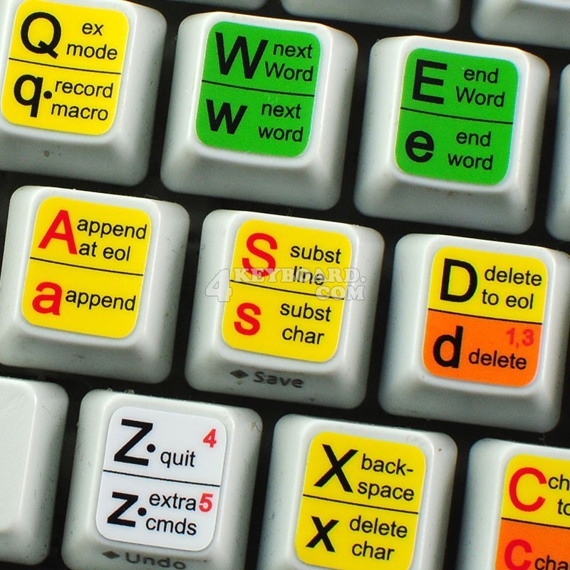Recycle New Color Editing Sticker Keyboard 