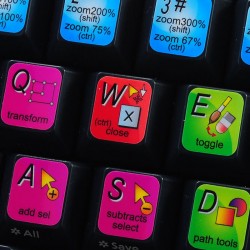 PhotoImpact keyboard sticker