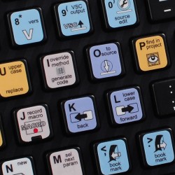 NetBeans IDE keyboard sticker