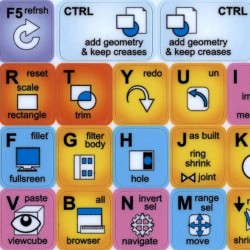 Fusion 360 keyboard sticker