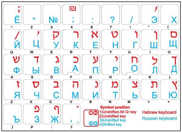 HEBREW RUSSIAN CYRILLIC ENGLISH NON-TRANSPARENT KEYBOARD STICKER BLACK BACKGROUND HEBREW RUSSIAN CYRILLIC ENGLISH NON-TRANSPARENT KEYBOARD STICKER BLACK BACKGROUND