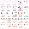 iMovie Galaxy series keyboard sticker