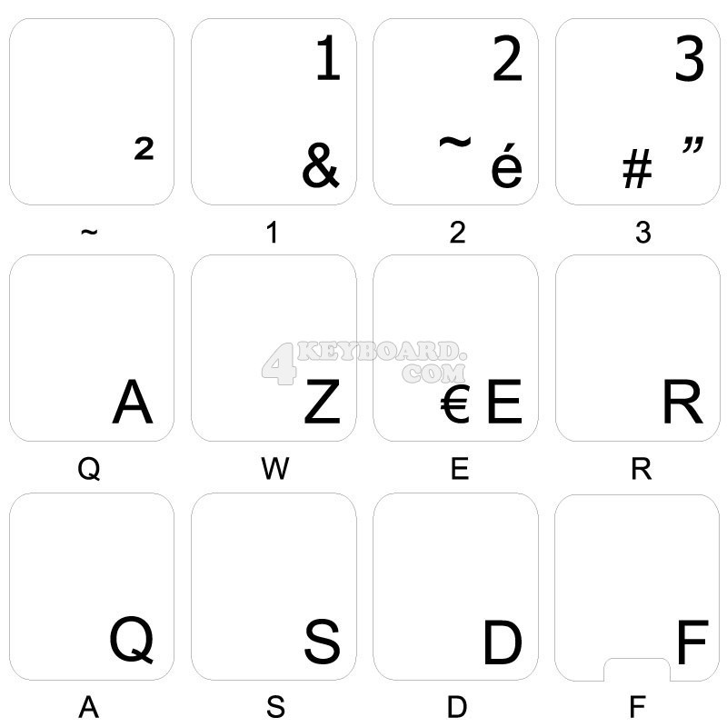 French AZERTY transparent keyboard stickers