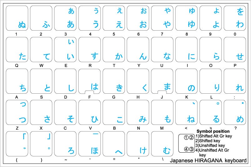 Japanese Hiragana Keyboard Labels Dsi Computer Keyboards