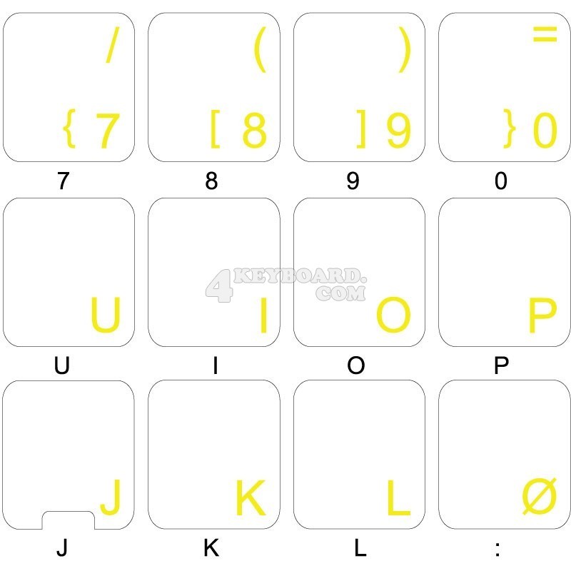 Norwegian transparent keyboard stickers