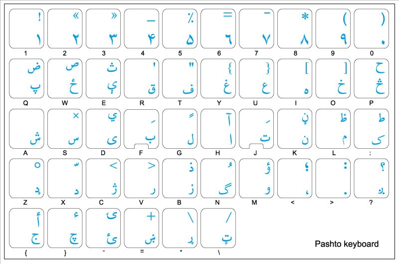 Pashto Script Pashto Alphabet Letters