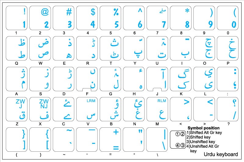 urdu on screen keyboard download urdu on screen keyboard download
