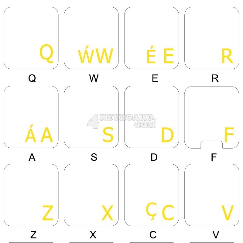Welsh transparent keyboard  stickers