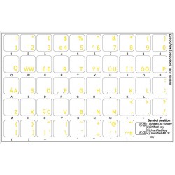 Welsh transparent keyboard  stickers