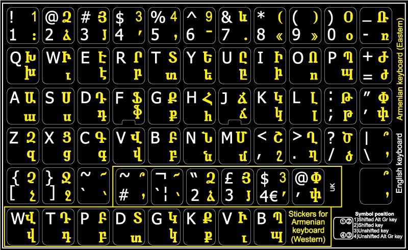 armenian font photoshop armenian font photoshop