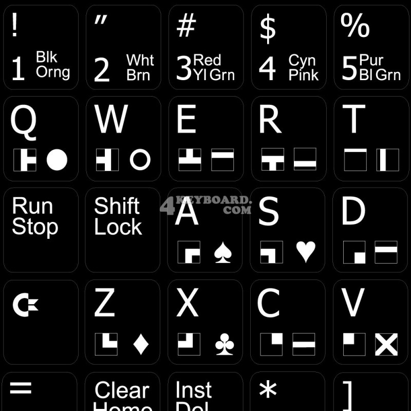 Commodore Plus/4 non transparent keyboard stickers