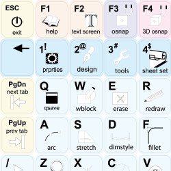 CorelCAD keyboard sticker