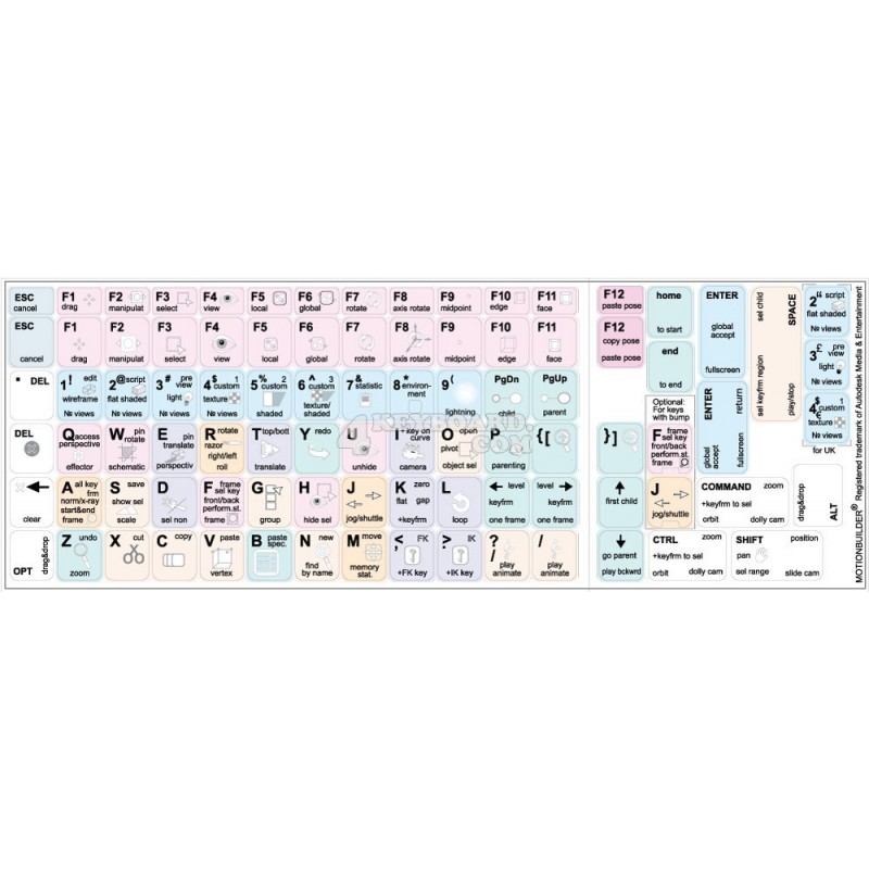 Autodesk MotionBuilder