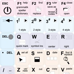 WordPerfect Office keyboard sticker