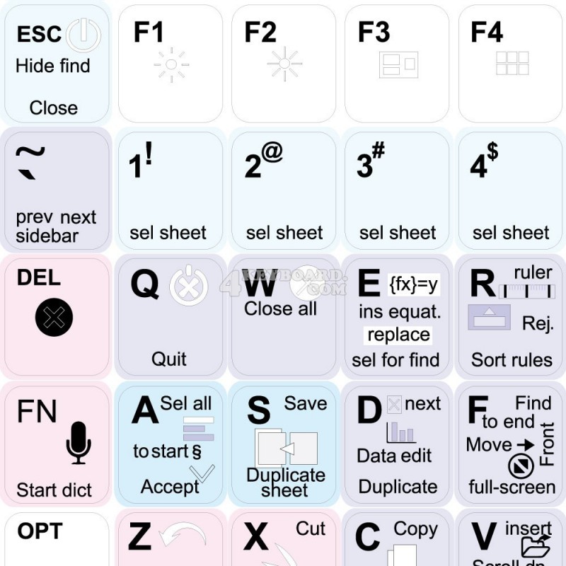 Apple Numbers keyboard sticker