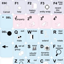 DraftSight keyboard sticker