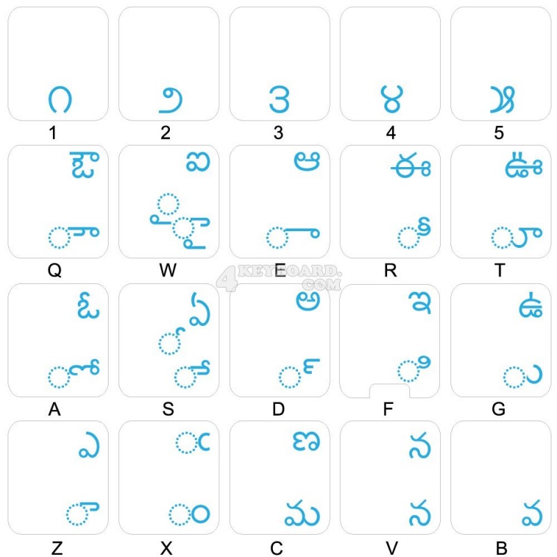 Telugu transparent keyboard stickers