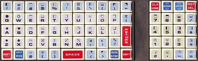 Commodore Petscii Keycaps Comm PET2001 non tr
