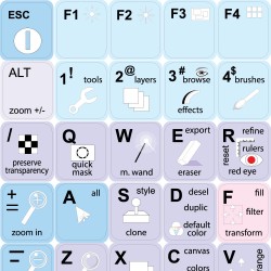 PIXELMATOR keyboard sticker