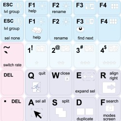 Adobe Express keyboard sticker