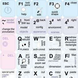 SolidWorks Visualize keyboard sticker