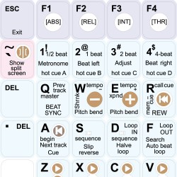 Rekordbox keyboard sticker