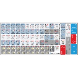 TRAKTOR PRO keyboard sticker