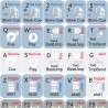 TRAKTOR PRO keyboard sticker
