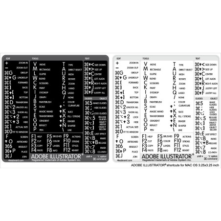 illustrator-reference-keyboard