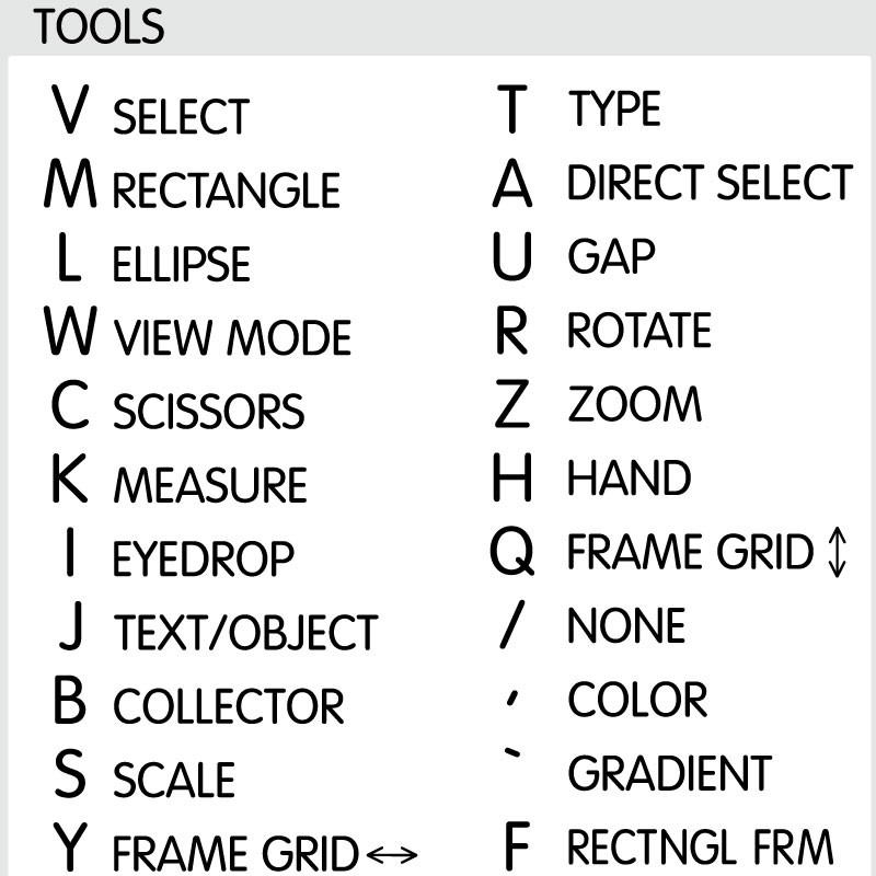 InDesign_ref_hotkeys_wind