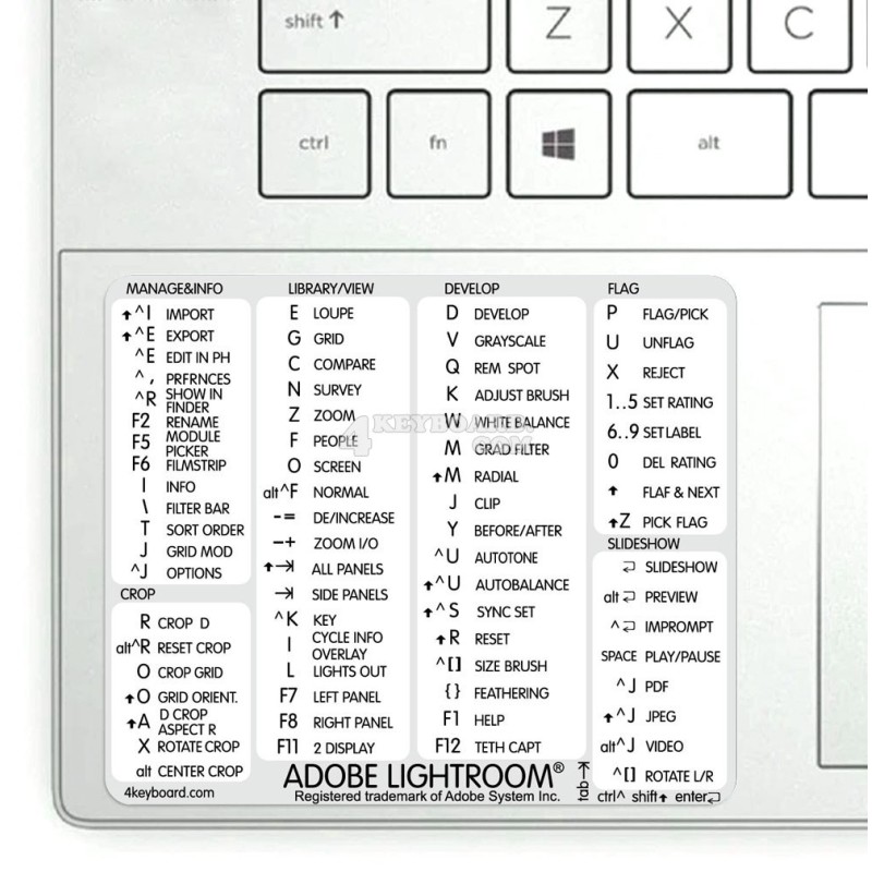Lightroom_ref_hotkeys_wind