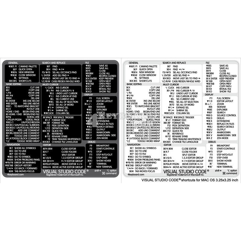 Visual Studio Code reference keyboard hotkeys decals for Mac OS