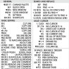 Visual Studio Code reference keyboard hotkeys decals for Mac OS