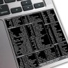 Visual Studio Code reference keyboard hotkeys decals for Mac OS
