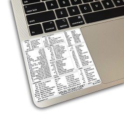 Visual Studio Code reference keyboard hotkeys decals for Mac OS