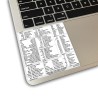 Visual Studio Code reference keyboard hotkeys decals for Mac OS