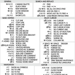 Visual Studio Code reference keyboard hotkeys decals for Windows