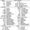 Visual Studio Code reference keyboard hotkeys decals for Windows